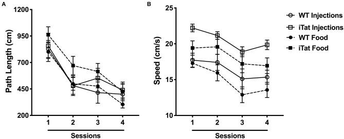 https://cdn.ncbi.nlm.nih.gov/pmc/blobs/b89d/7769877/be0011e50376/fneur-11-593188-g0004.jpg