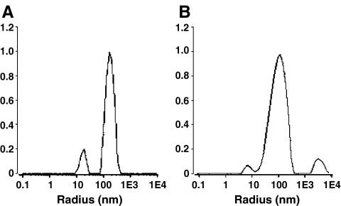https://cdn.ncbi.nlm.nih.gov/pmc/blobs/b89f/2719749/3d9a577e7ad9/11095_2009_9933_Fig2_HTML.jpg