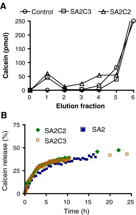 https://cdn.ncbi.nlm.nih.gov/pmc/blobs/b89f/2719749/ea590c3e97ab/11095_2009_9933_Fig6_HTML.jpg
