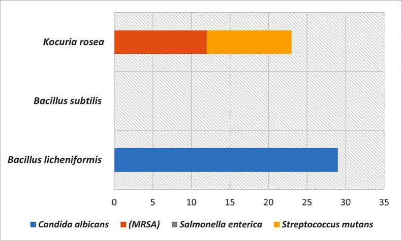 https://cdn.ncbi.nlm.nih.gov/pmc/blobs/b89f/8568709/44e5d9bf8edb/gr3.jpg