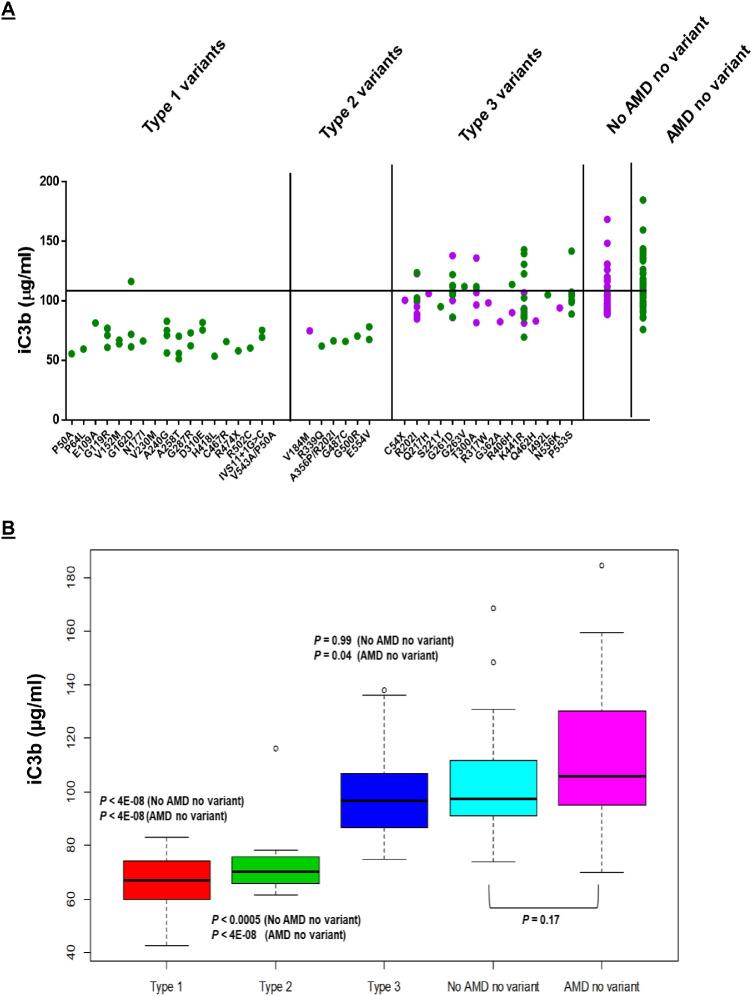 https://cdn.ncbi.nlm.nih.gov/pmc/blobs/b8a2/7453046/49ba83e4a8c2/tvst-9-9-37-f002.jpg