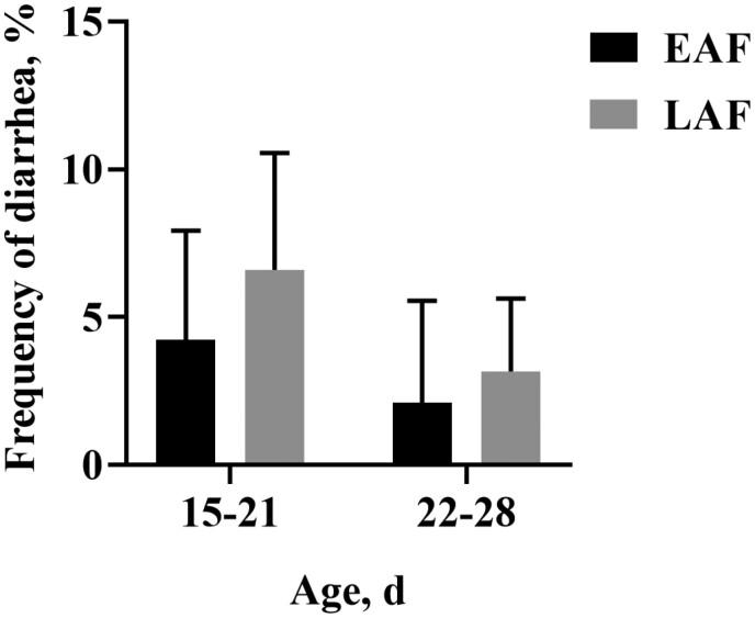 https://cdn.ncbi.nlm.nih.gov/pmc/blobs/b8a4/11416884/a4d276067639/skae188_fig2.jpg
