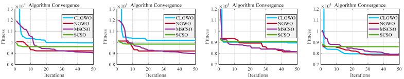 https://cdn.ncbi.nlm.nih.gov/pmc/blobs/b8a4/12074448/1a5ca7492c17/sensors-25-02730-g010.jpg
