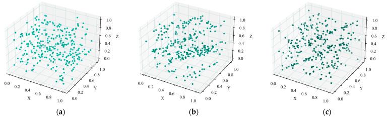https://cdn.ncbi.nlm.nih.gov/pmc/blobs/b8a4/12074448/5008f47b00bb/sensors-25-02730-g004.jpg