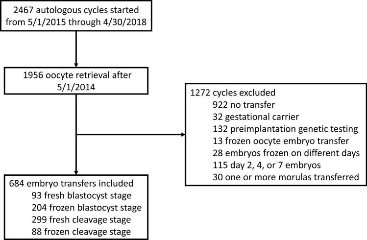 https://cdn.ncbi.nlm.nih.gov/pmc/blobs/b8a5/8144418/635276132161/41598_2021_90254_Fig1_HTML.jpg