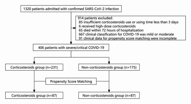 https://cdn.ncbi.nlm.nih.gov/pmc/blobs/b8a8/11484943/75e5bc363cab/41598_2024_75926_Fig1_HTML.jpg