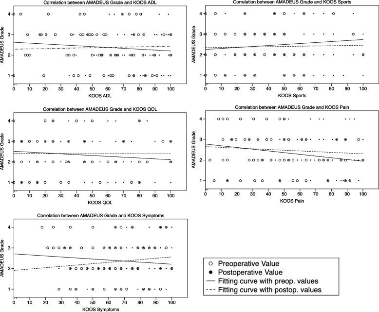 https://cdn.ncbi.nlm.nih.gov/pmc/blobs/b8a9/9883369/783cf7bd4cd0/40634_2023_575_Fig2_HTML.jpg