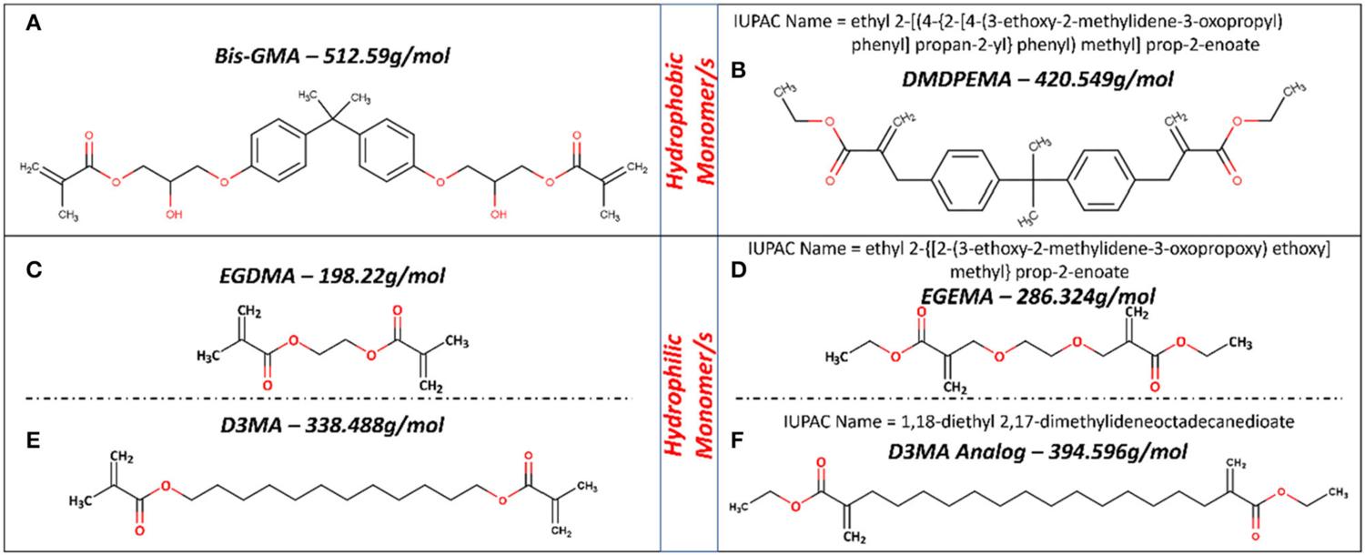 https://cdn.ncbi.nlm.nih.gov/pmc/blobs/b8b1/10299784/71fdbf9797c6/nihms-1907771-f0005.jpg