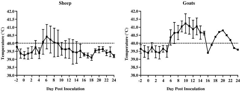 https://cdn.ncbi.nlm.nih.gov/pmc/blobs/b8b4/9955785/f646d6c75dc8/gr2_lrg.jpg