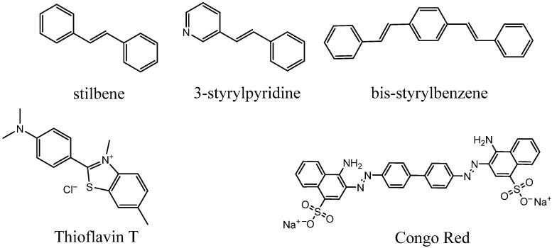 https://cdn.ncbi.nlm.nih.gov/pmc/blobs/b8b6/10342860/3ffa9510b7b4/ijms-24-11152-g022.jpg