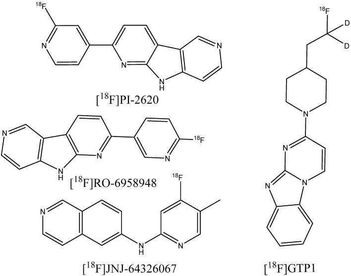 https://cdn.ncbi.nlm.nih.gov/pmc/blobs/b8b6/10342860/5458eb6f4e04/ijms-24-11152-g025.jpg