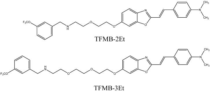 https://cdn.ncbi.nlm.nih.gov/pmc/blobs/b8b6/10342860/ac2acdc0c413/ijms-24-11152-g009.jpg