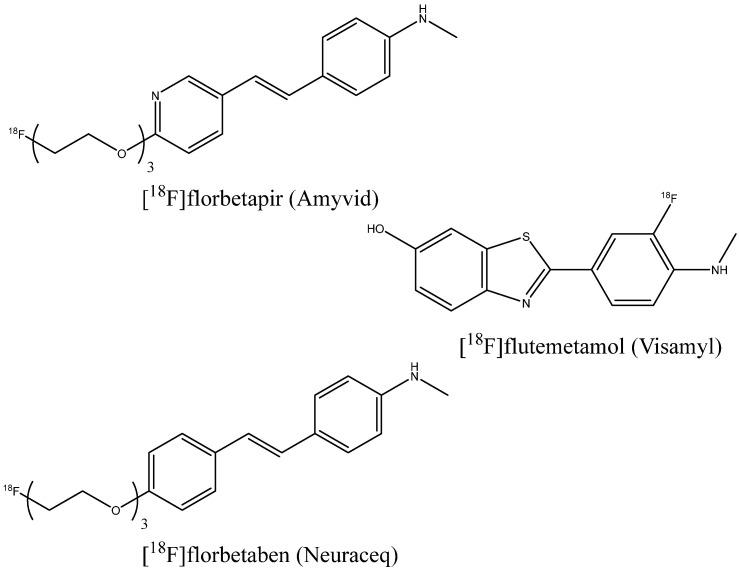 https://cdn.ncbi.nlm.nih.gov/pmc/blobs/b8b6/10342860/aff18c3c4f72/ijms-24-11152-g005.jpg