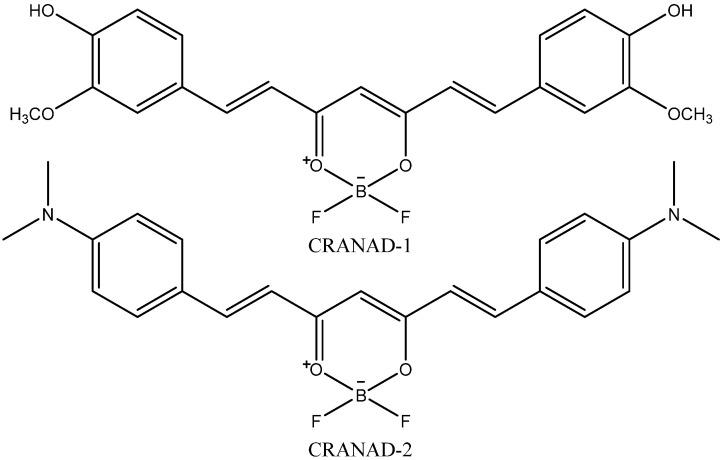 https://cdn.ncbi.nlm.nih.gov/pmc/blobs/b8b6/10342860/d4c1984a9113/ijms-24-11152-g002.jpg