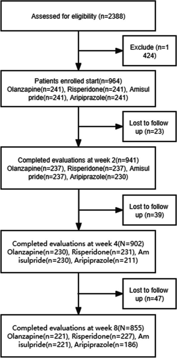 https://cdn.ncbi.nlm.nih.gov/pmc/blobs/b8b9/10354903/c4848597ef4c/12916_2023_2968_Fig1_HTML.jpg