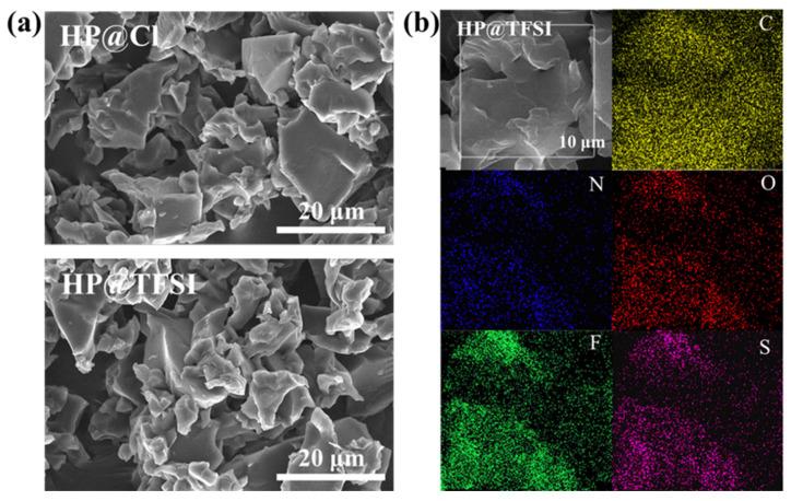 https://cdn.ncbi.nlm.nih.gov/pmc/blobs/b8bc/8540722/475c1e3ae58f/nanomaterials-11-02562-g002.jpg