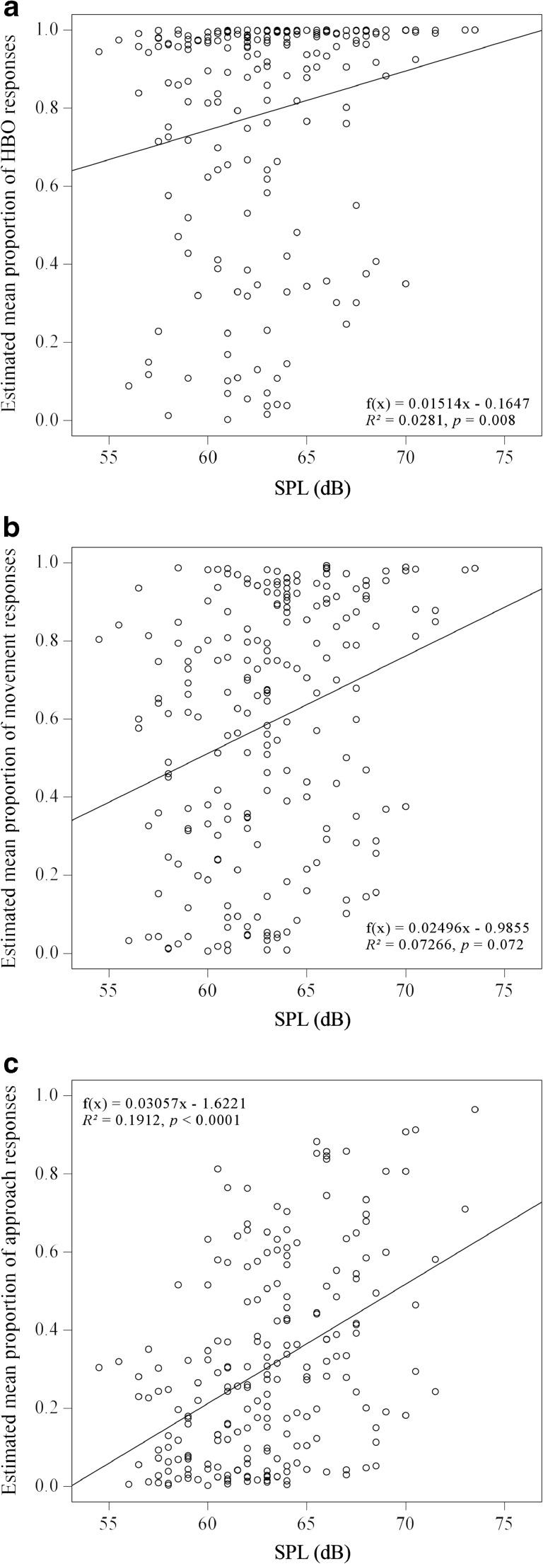 https://cdn.ncbi.nlm.nih.gov/pmc/blobs/b8c1/5506510/5a6a33f994f6/265_2017_2340_Fig3_HTML.jpg