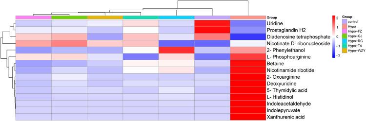 https://cdn.ncbi.nlm.nih.gov/pmc/blobs/b8cd/9452843/8a5f7f182d49/fphar-13-955905-g006.jpg
