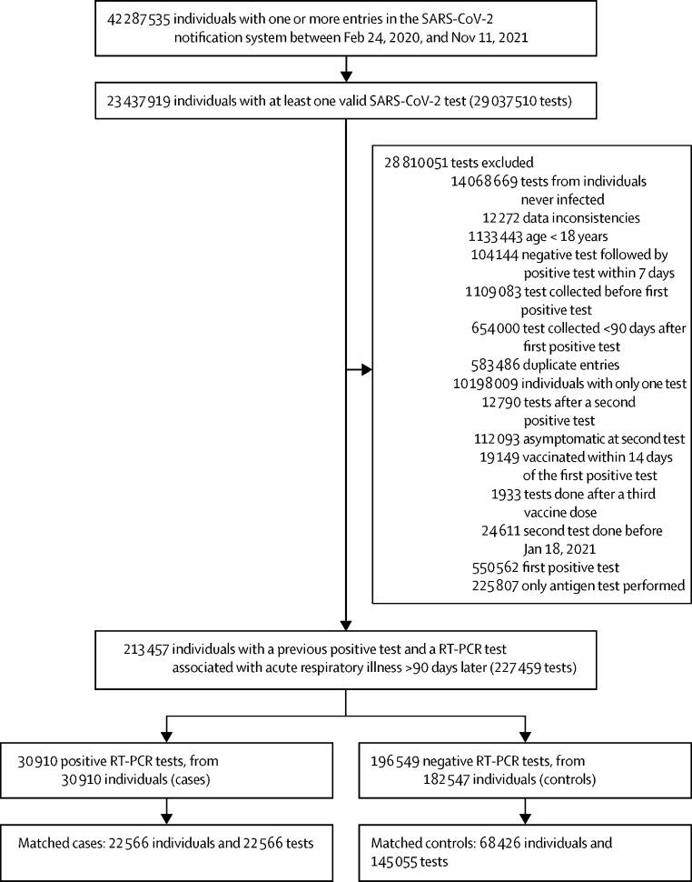 https://cdn.ncbi.nlm.nih.gov/pmc/blobs/b8d5/8971277/bc85f2d90f9c/gr2_lrg.jpg