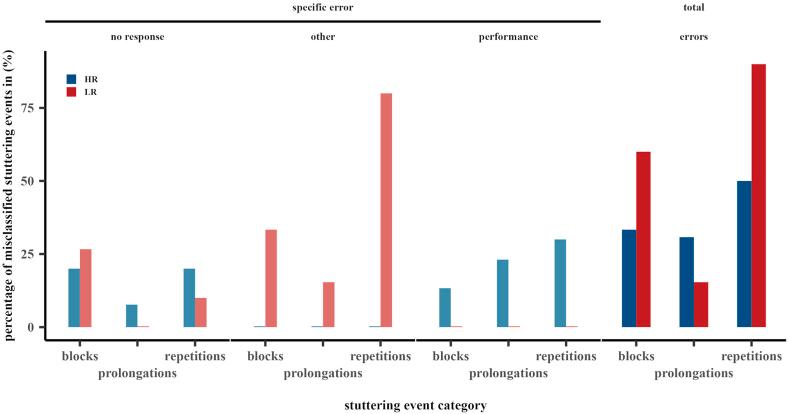 https://cdn.ncbi.nlm.nih.gov/pmc/blobs/b8da/10692765/61ec229efb80/gr2.jpg