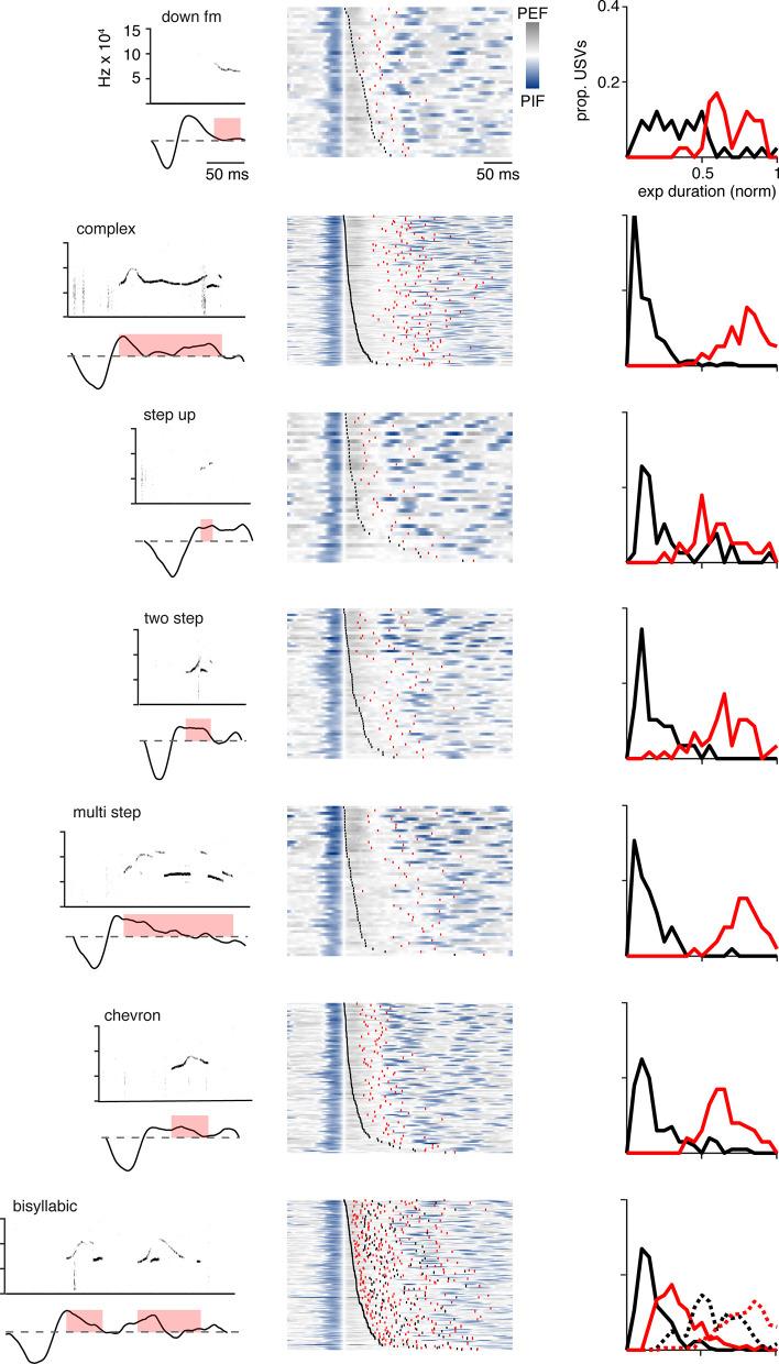 https://cdn.ncbi.nlm.nih.gov/pmc/blobs/b8da/11223766/764ca17c4206/elife-93079-fig1-figsupp3.jpg