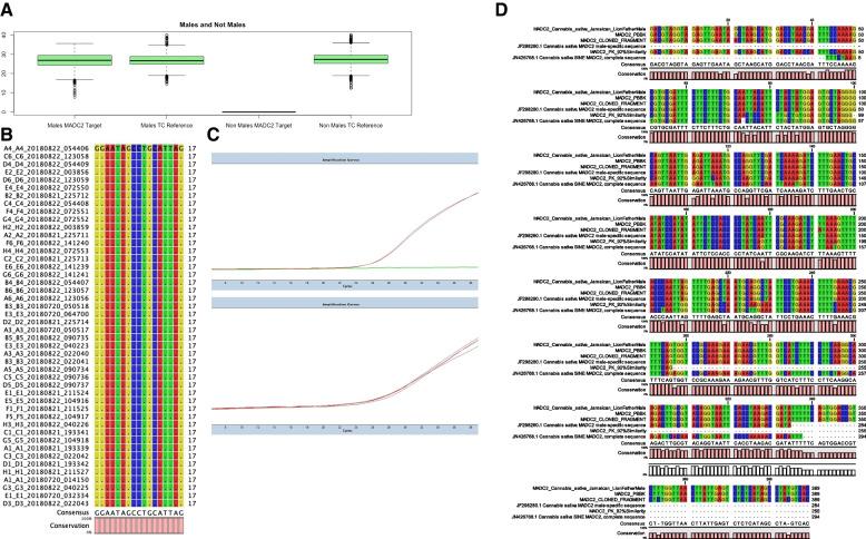https://cdn.ncbi.nlm.nih.gov/pmc/blobs/b8dd/9628020/e9f834bdcb8b/42238_2022_164_Fig1_HTML.jpg
