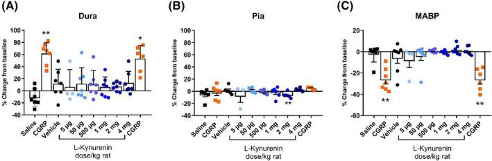 https://cdn.ncbi.nlm.nih.gov/pmc/blobs/b8e0/7937944/17ec82a37e6a/PRP2-9-e00741-g002.jpg