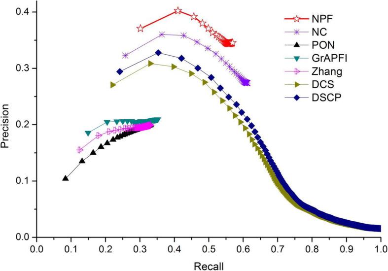https://cdn.ncbi.nlm.nih.gov/pmc/blobs/b8e1/7430911/a57930df4829/12859_2020_3663_Fig9_HTML.jpg