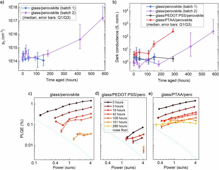 https://cdn.ncbi.nlm.nih.gov/pmc/blobs/b8ea/12219749/0d782119d3d8/41467_2025_58489_Fig2_HTML.jpg