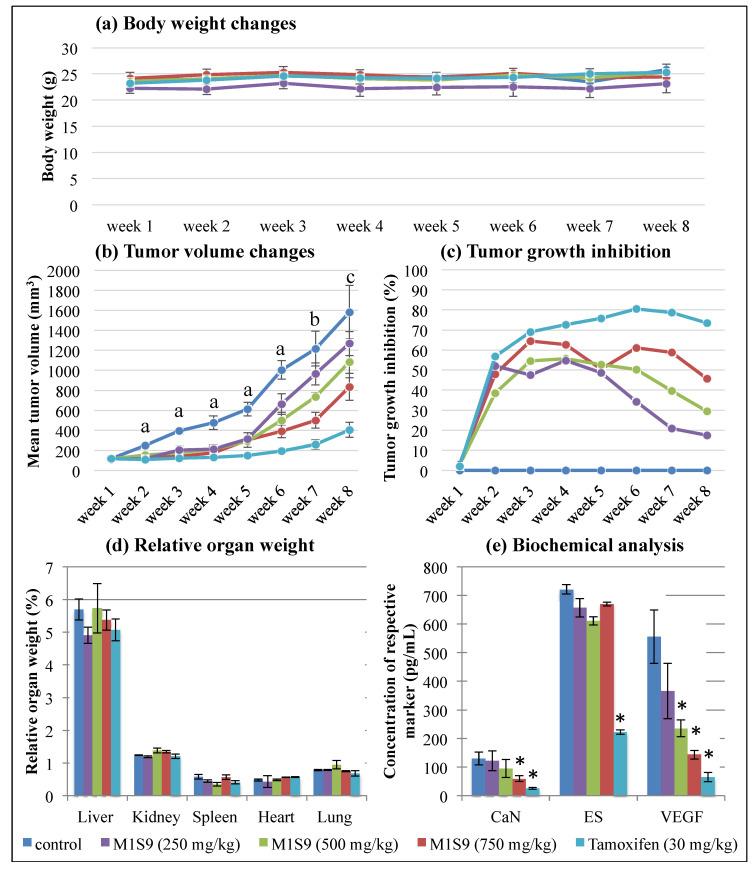 https://cdn.ncbi.nlm.nih.gov/pmc/blobs/b8ea/7601446/47cd6915663c/nutrients-12-02993-g001.jpg