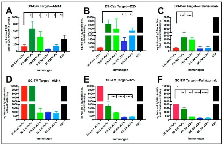 https://cdn.ncbi.nlm.nih.gov/pmc/blobs/b8ee/6466353/14b892ca4085/vaccines-07-00021-g008.jpg