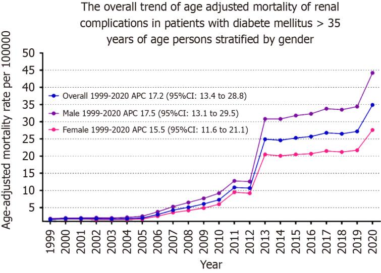 https://cdn.ncbi.nlm.nih.gov/pmc/blobs/b8ef/12001215/b64659adf675/105815-g001.jpg