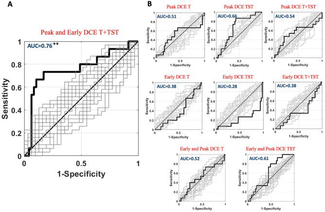 https://cdn.ncbi.nlm.nih.gov/pmc/blobs/b8fd/10287859/389724b2299c/10278_2023_781_Fig3_HTML.jpg