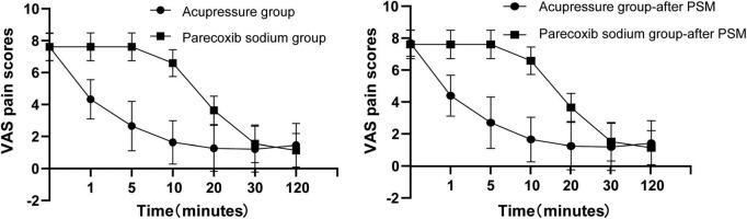 https://cdn.ncbi.nlm.nih.gov/pmc/blobs/b8fd/9868725/8f3d9d0f7649/fmed-09-968433-g003.jpg