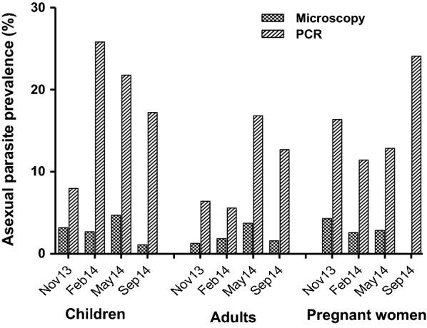 https://cdn.ncbi.nlm.nih.gov/pmc/blobs/b900/6142636/b6ff45b83045/12936_2018_2479_Fig2_HTML.jpg