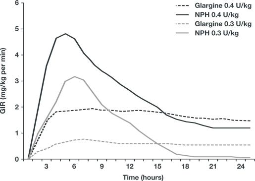 https://cdn.ncbi.nlm.nih.gov/pmc/blobs/b908/3012430/4a21ca0ee9b5/ce-2-089f1.jpg