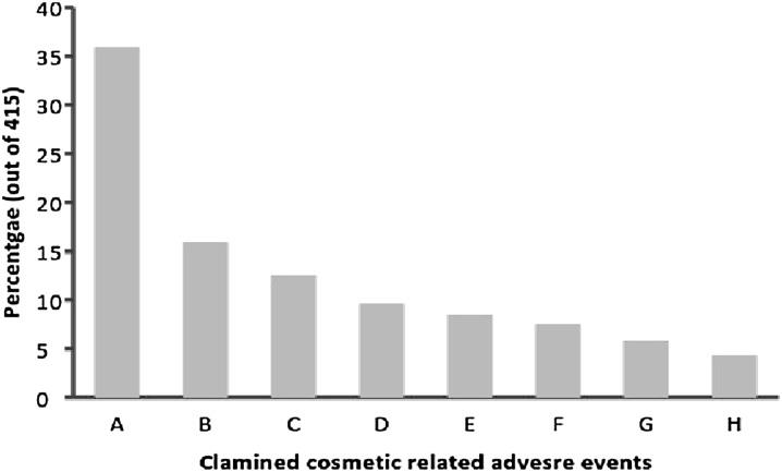 https://cdn.ncbi.nlm.nih.gov/pmc/blobs/b914/5336426/407243eecbbf/13555_2016_157_Fig1_HTML.jpg