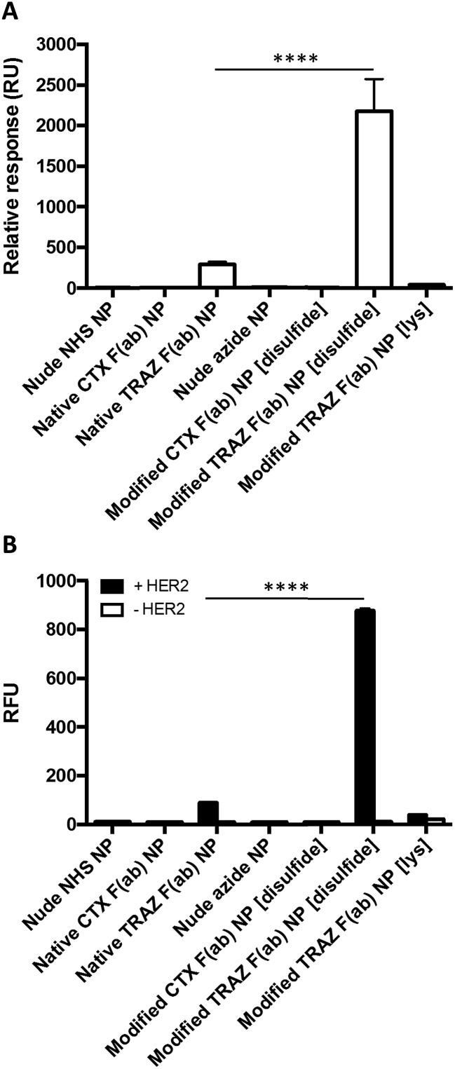 https://cdn.ncbi.nlm.nih.gov/pmc/blobs/b917/5869316/c31daaa191d5/c7sc02747h-f4.jpg