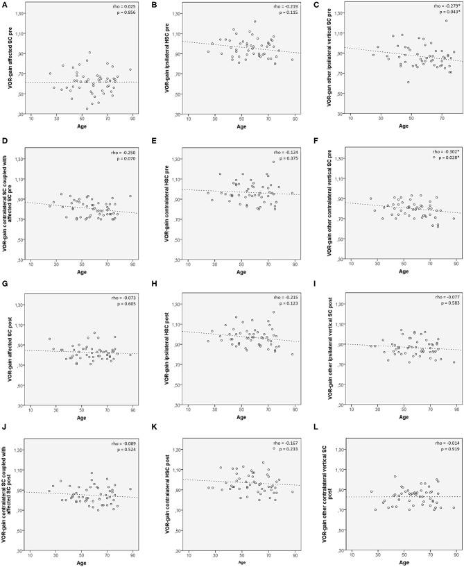 https://cdn.ncbi.nlm.nih.gov/pmc/blobs/b917/7593380/b3801ab200b4/fneur-11-578588-g0003.jpg