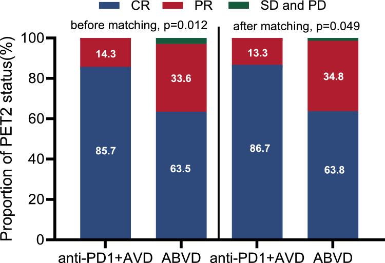 https://cdn.ncbi.nlm.nih.gov/pmc/blobs/b918/12081789/6ec73e0c699c/262_2025_4041_Fig2_HTML.jpg