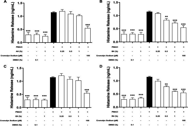 https://cdn.ncbi.nlm.nih.gov/pmc/blobs/b919/10476411/1975d8e7fe47/12906_2023_4129_Fig2_HTML.jpg