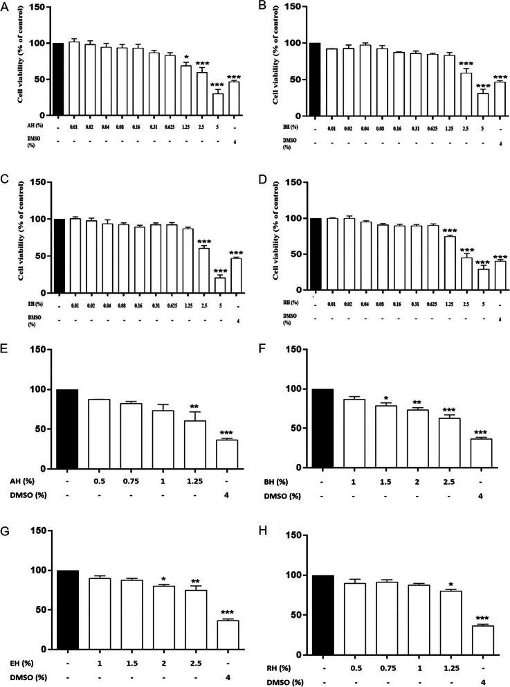 https://cdn.ncbi.nlm.nih.gov/pmc/blobs/b919/10476411/2d3e176b173b/12906_2023_4129_Fig1_HTML.jpg