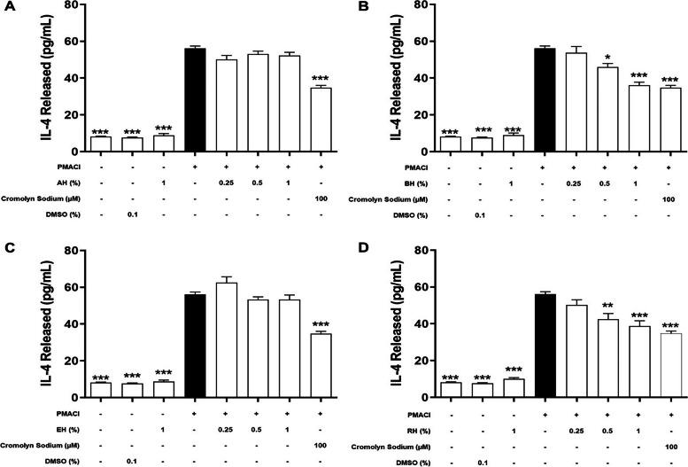 https://cdn.ncbi.nlm.nih.gov/pmc/blobs/b919/10476411/488e55253450/12906_2023_4129_Fig7_HTML.jpg