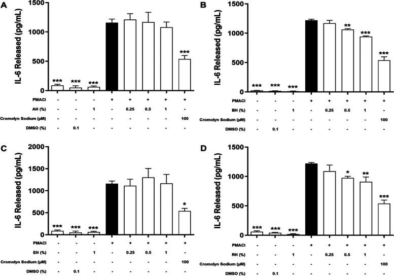 https://cdn.ncbi.nlm.nih.gov/pmc/blobs/b919/10476411/82daef4d801c/12906_2023_4129_Fig5_HTML.jpg
