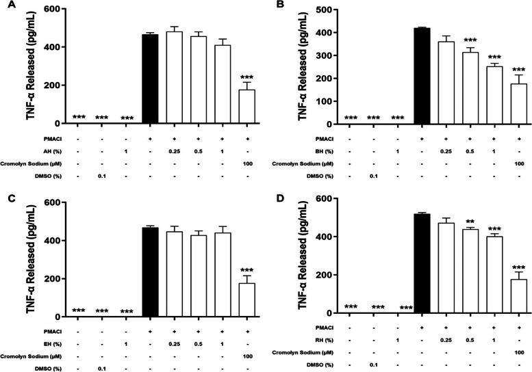https://cdn.ncbi.nlm.nih.gov/pmc/blobs/b919/10476411/891289fdd85d/12906_2023_4129_Fig4_HTML.jpg