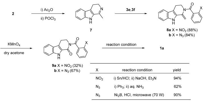 https://cdn.ncbi.nlm.nih.gov/pmc/blobs/b91f/6272352/064ba89d20c0/molecules-20-10800-g007.jpg
