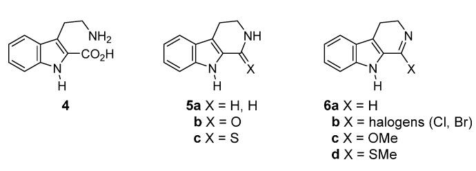 https://cdn.ncbi.nlm.nih.gov/pmc/blobs/b91f/6272352/d50865b91f0e/molecules-20-10800-g002.jpg