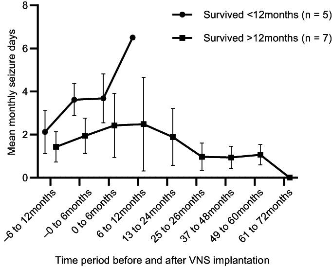 https://cdn.ncbi.nlm.nih.gov/pmc/blobs/b92a/10658546/16c432ea83eb/JVIM-37-2102-g003.jpg