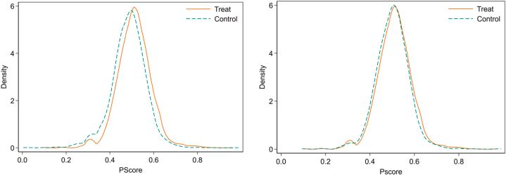https://cdn.ncbi.nlm.nih.gov/pmc/blobs/b92d/11167368/b0175a2e294c/gr4.jpg