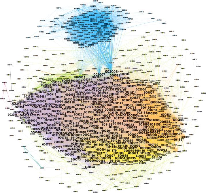 https://cdn.ncbi.nlm.nih.gov/pmc/blobs/b92d/11167368/eb0f2a92accb/fx5.jpg